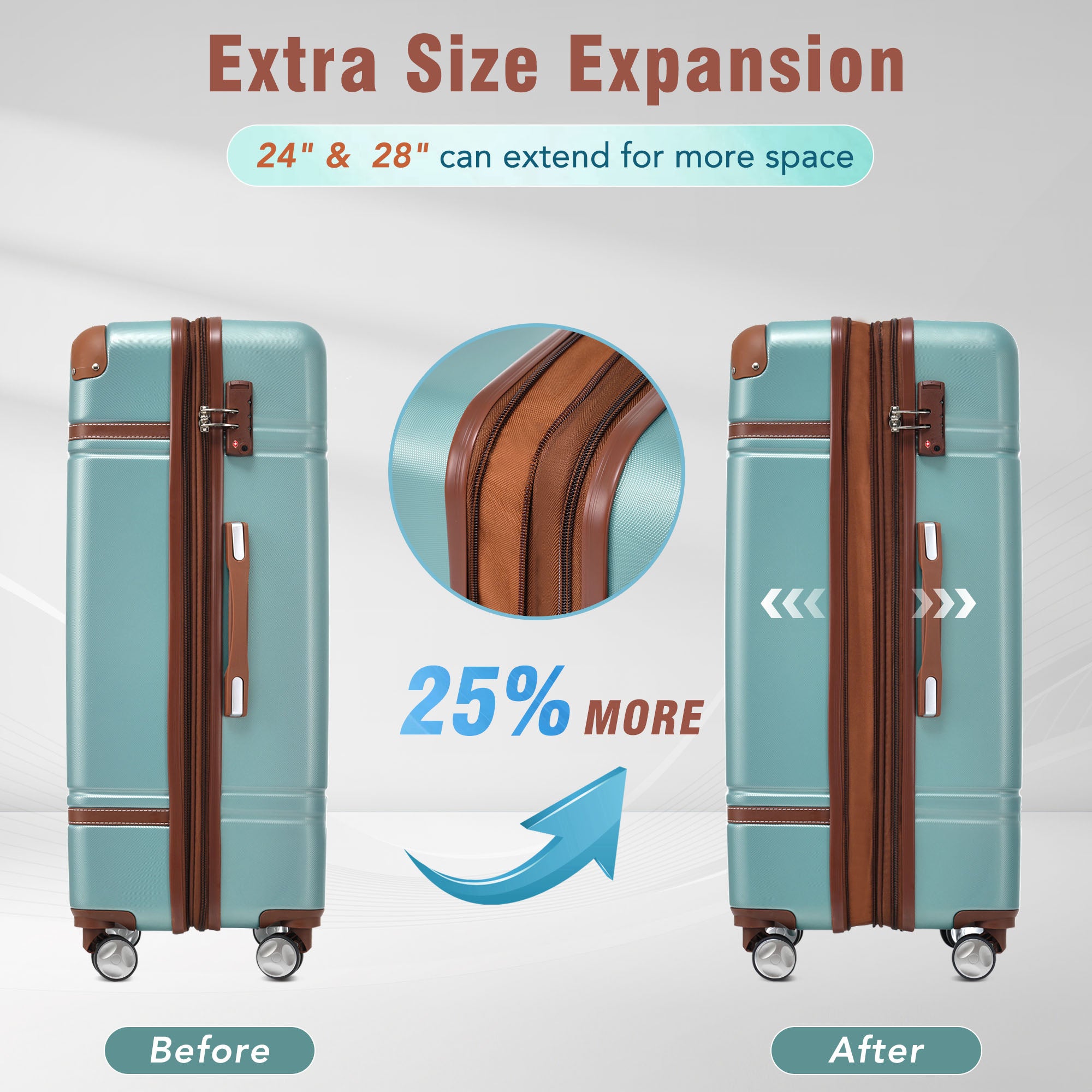 Hardshell Luggage Sets - 20"+24" and Cosmetic Case