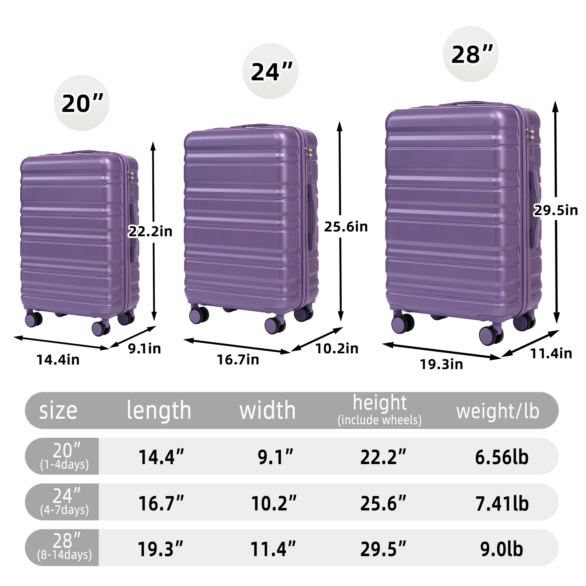 HIFINE TOURIST 20"/24"/28" 3-Piece Luggage Set