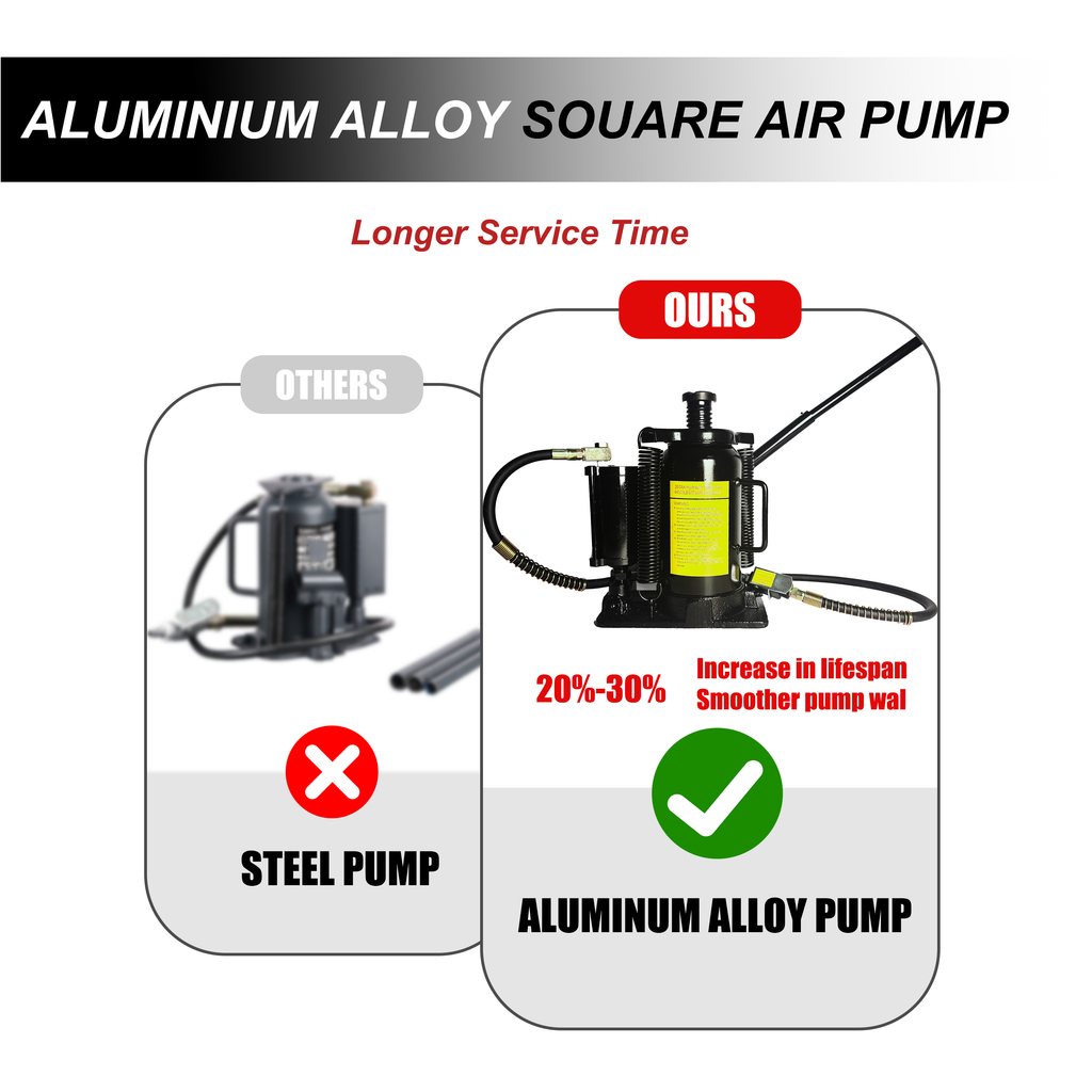 Air Hydraulic Bottle Jack, 20 Ton/40000 LBS