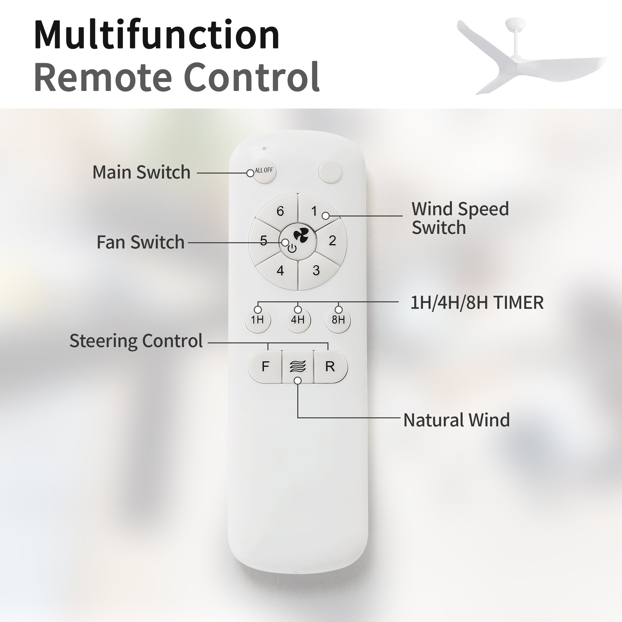 38 Inch Ceiling Fan Without Light