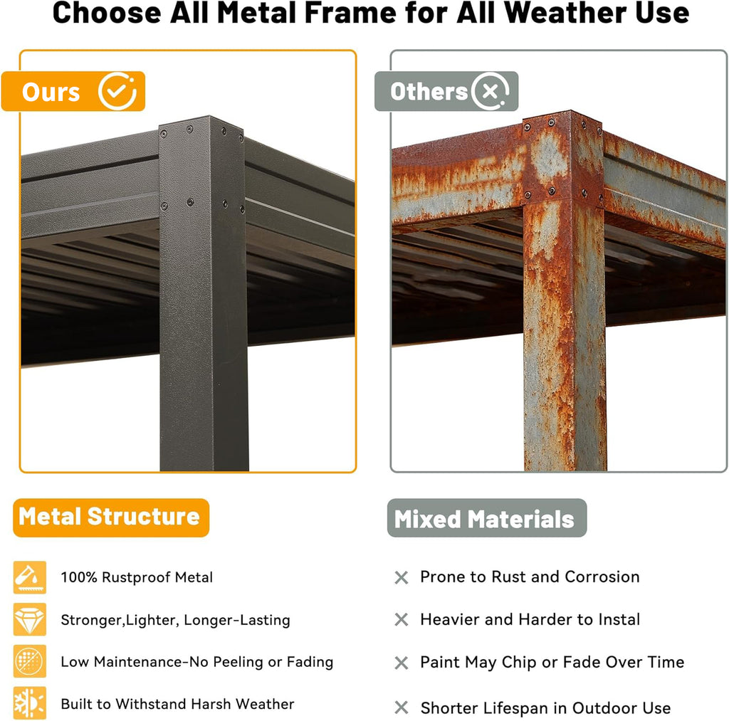 8x5 FT Grill Louvered Pergola for Outdoor Grill