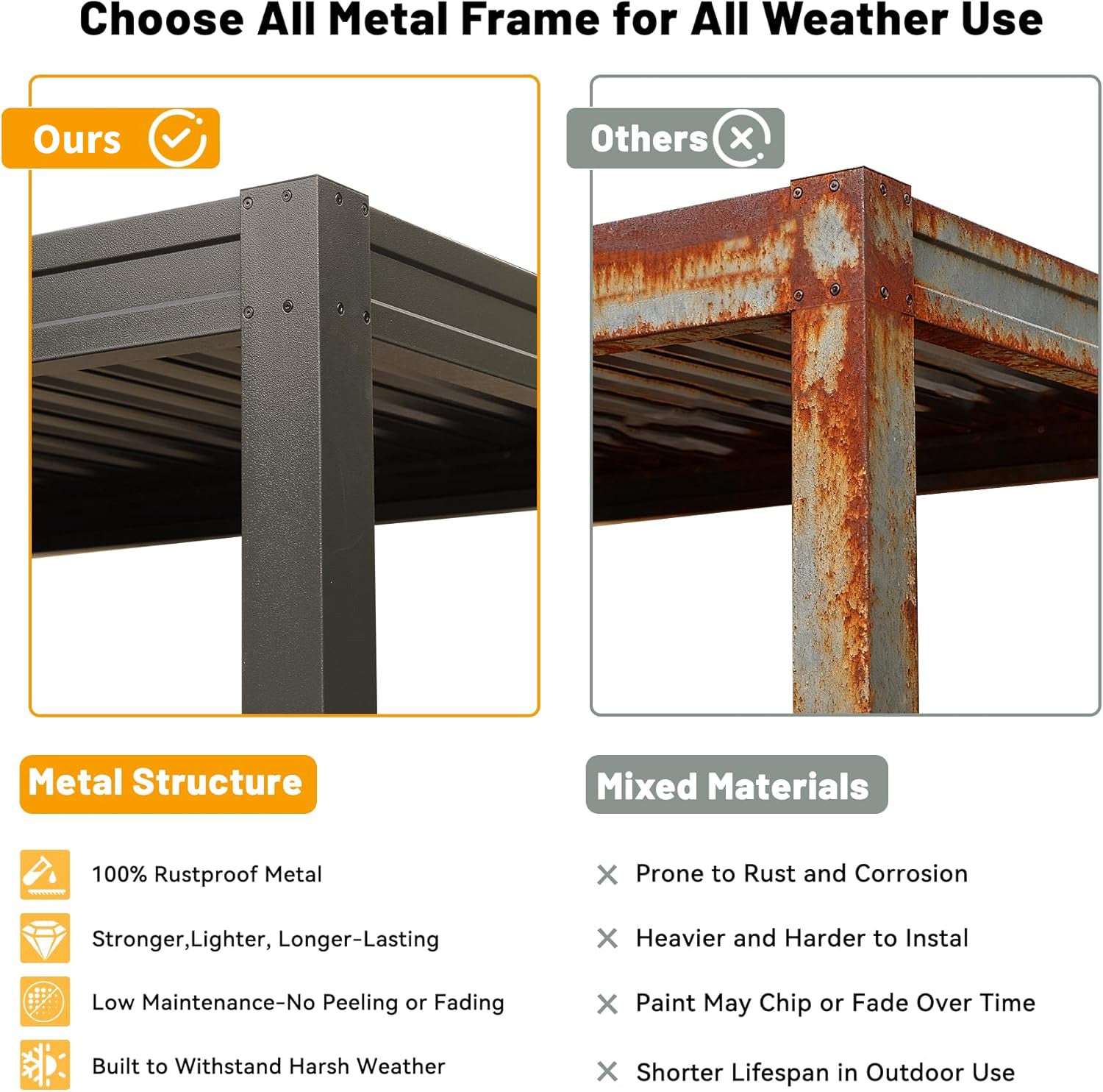 8x5 FT Grill Louvered Pergola for Outdoor Grill