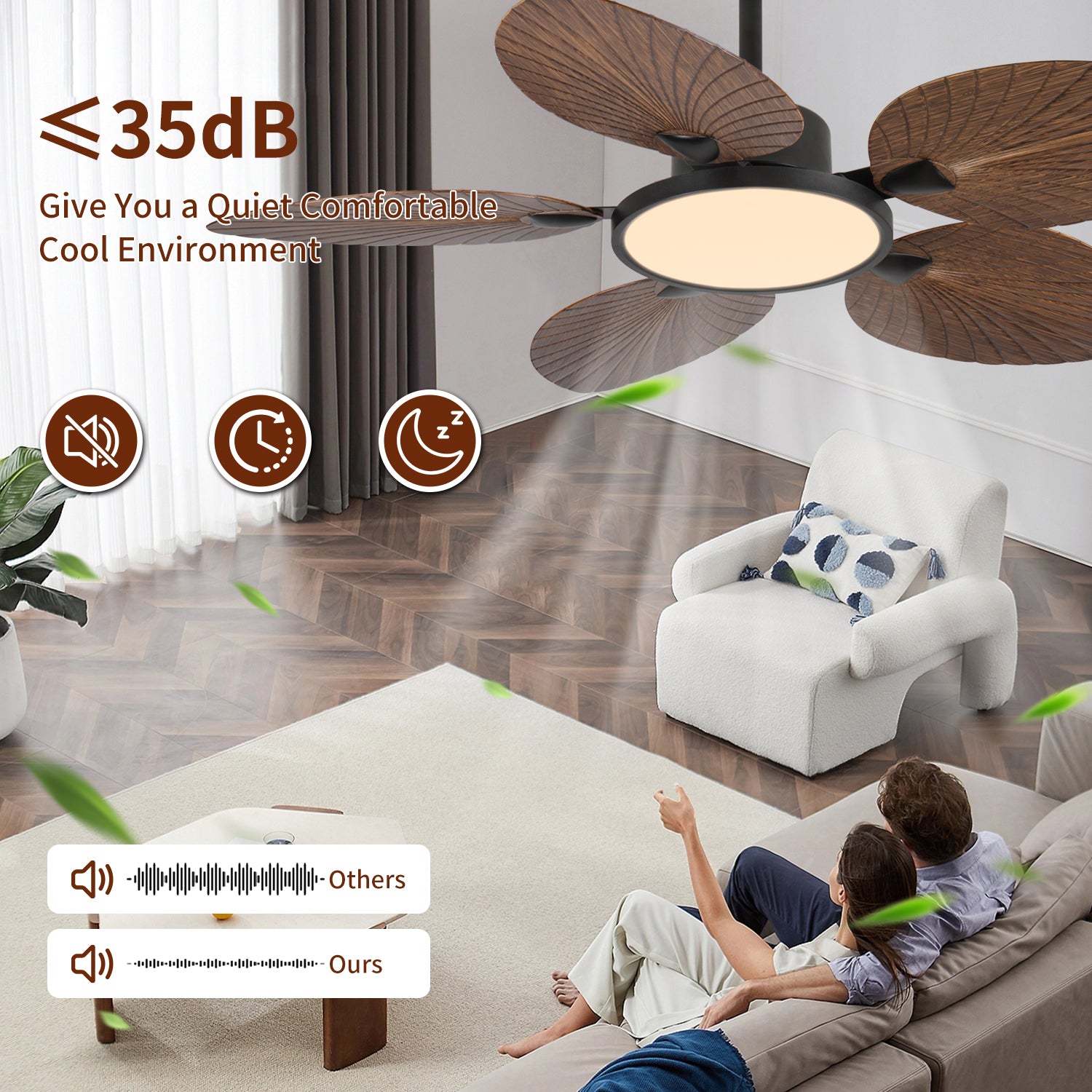 52-Inch Tropical Palm Leaf Ceiling Fan with Lights & Remote Control