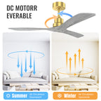 52 Inch Indoor Ceiling Fan Without Light