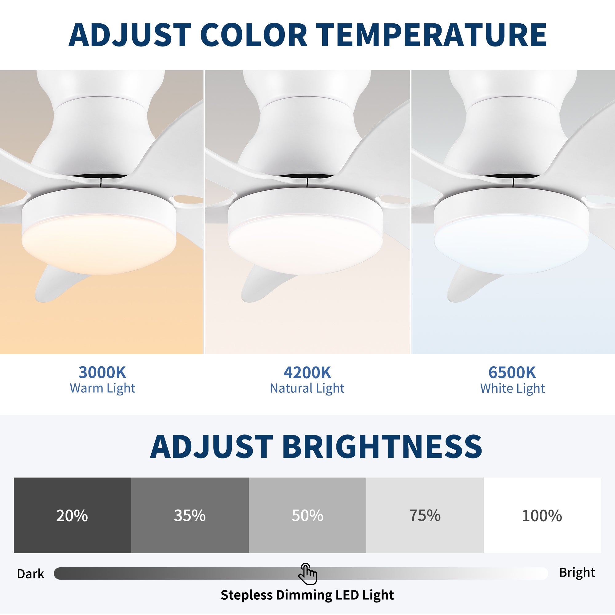 30 Inch Low Profile Flush Mount Ceiling Fan with Light