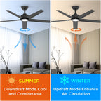 52 Inch Ceiling Fan With Lights