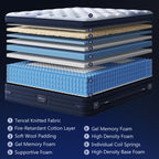 Bedstory Spine Align Pro 14" Twin Firm Mattress