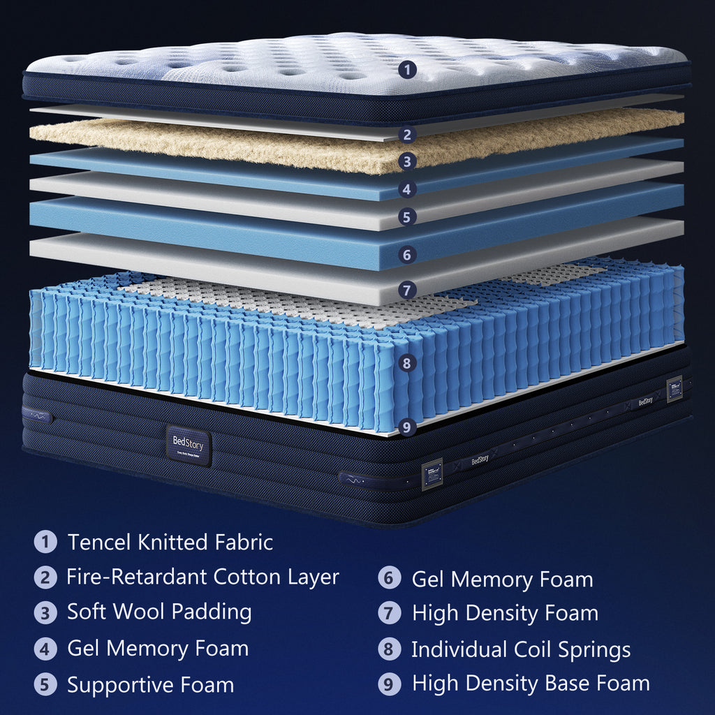 Bedstory Spine Align Pro 14" King Firm Pressure Relieving Cooling Hybrid Mattress