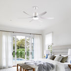 56-Inch Ceiling Fan With Light Kit