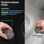 33 Gunmetal Kitchen Sink