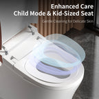 Smart Toilet Bidet with Auto Open Close