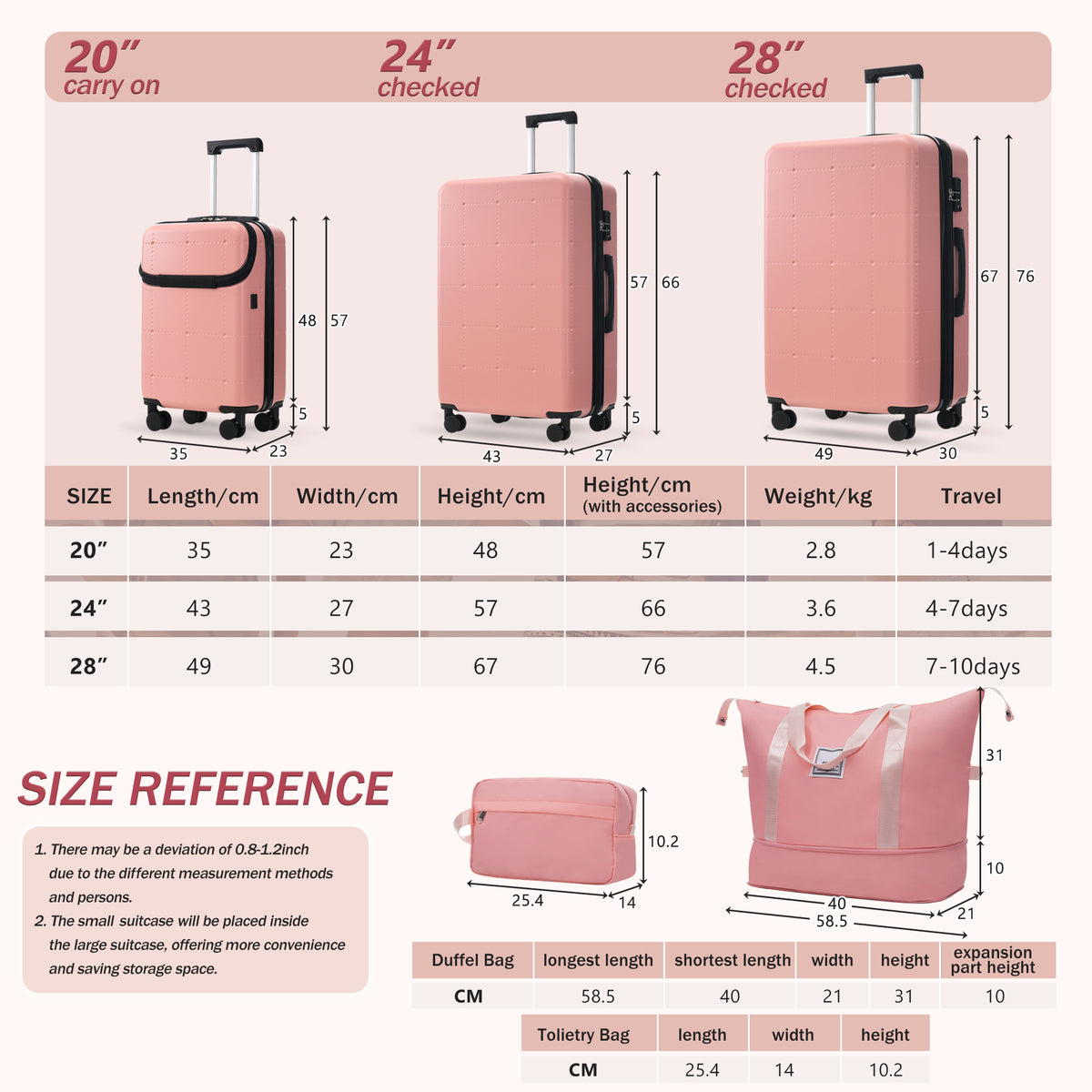 Hardside Luggage Set 5 Piece with Carry-On, 24-Inch and 28-Inch Expandable Suitcases, Light Pink