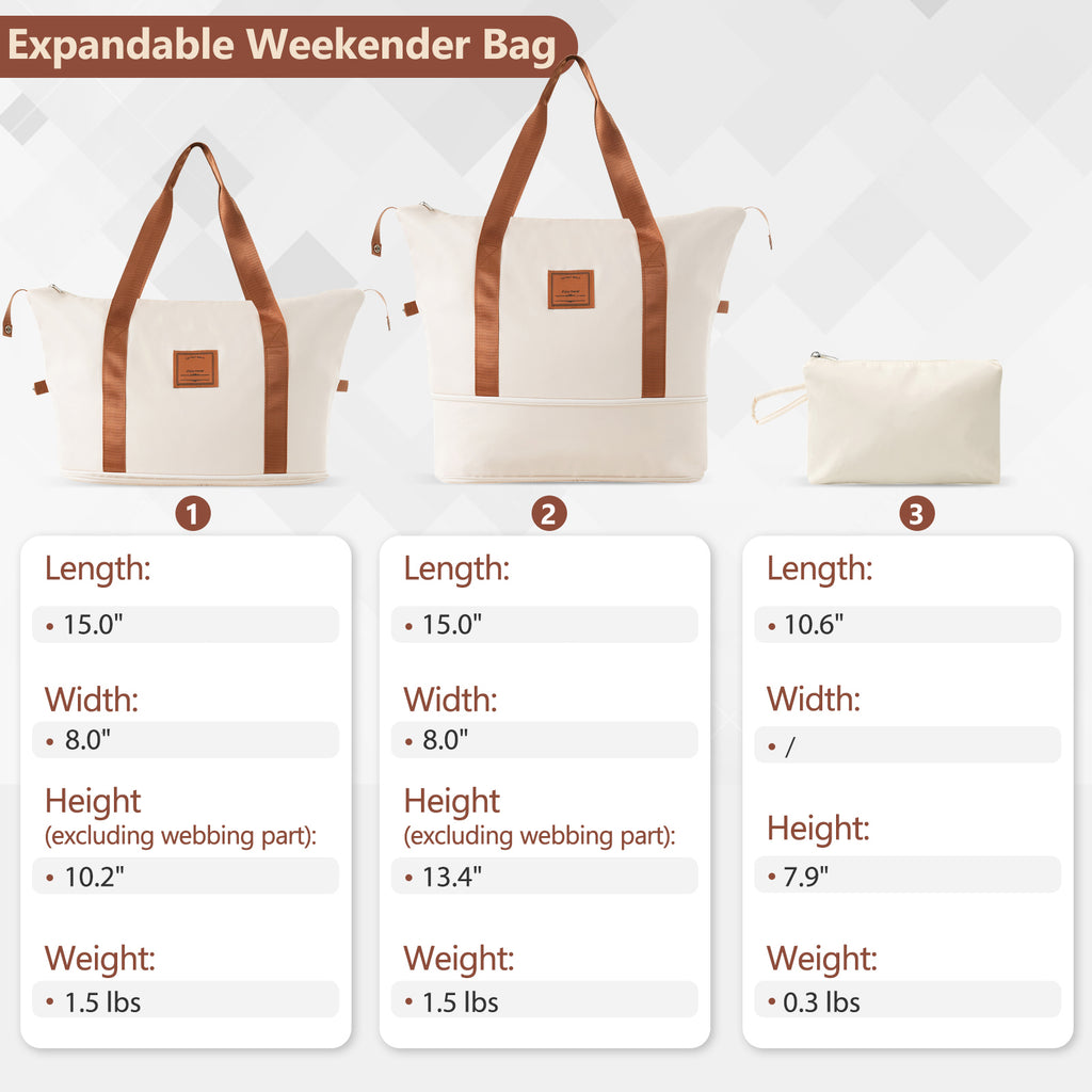 Hardshell Luggage Sets 6 Piece Suitcase Set