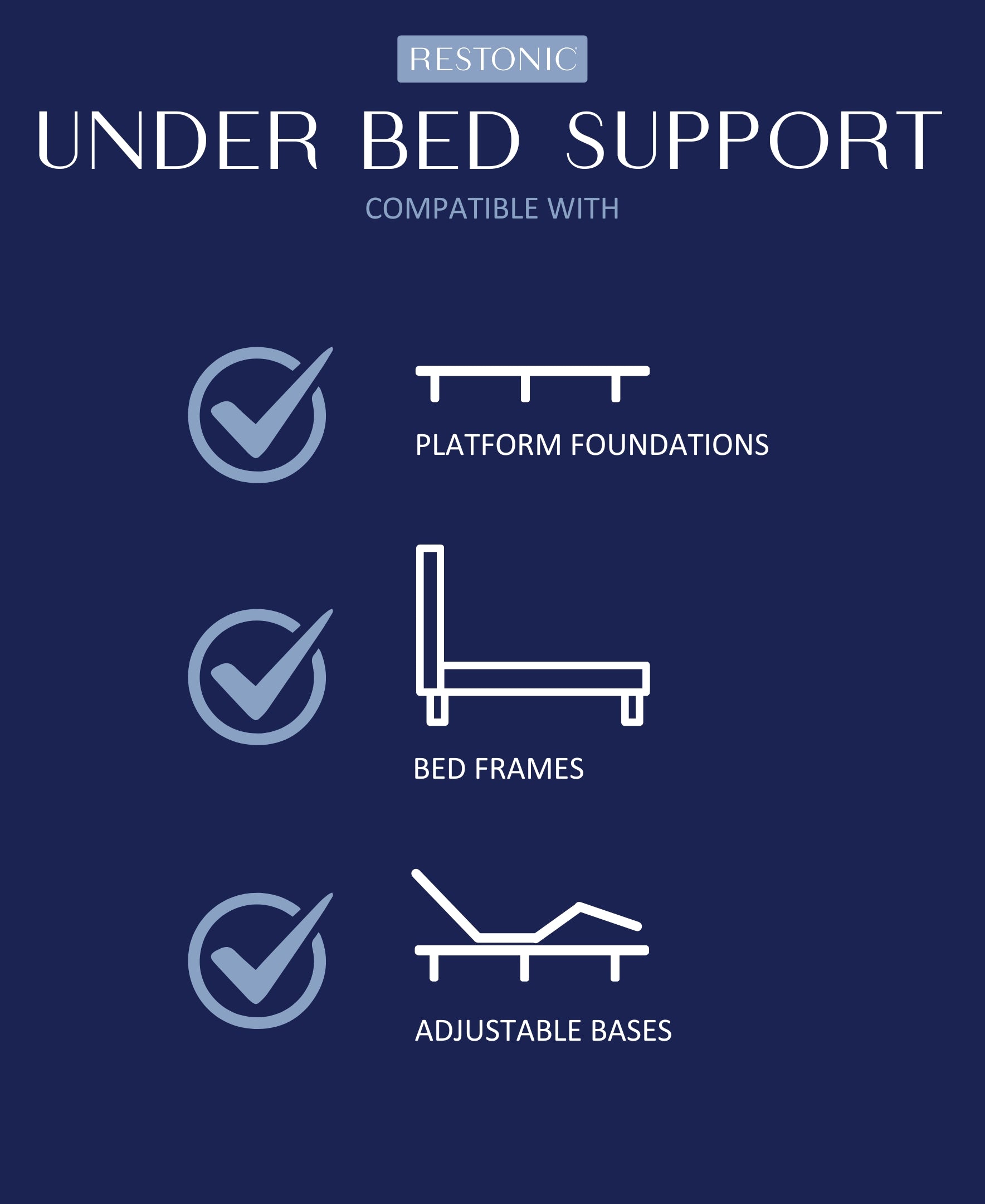 Restonic ComfortCare Hybrid Restful Nights Firm Mattress - Queen