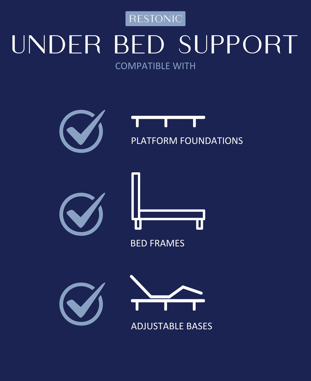 Restonic ComfortCare Hybrid Restful Nights Plush King Mattress