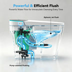 Smart Toilets with Heated Bidet Seat