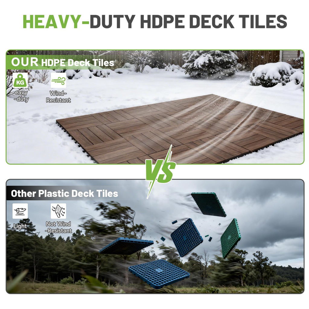 36 Pcs Interlocking Deck Tiles - Outdoor Waterproof Flooring