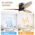 56 Inch Modern Design Flush Mount Ceiling Fan with Light and Remote Control