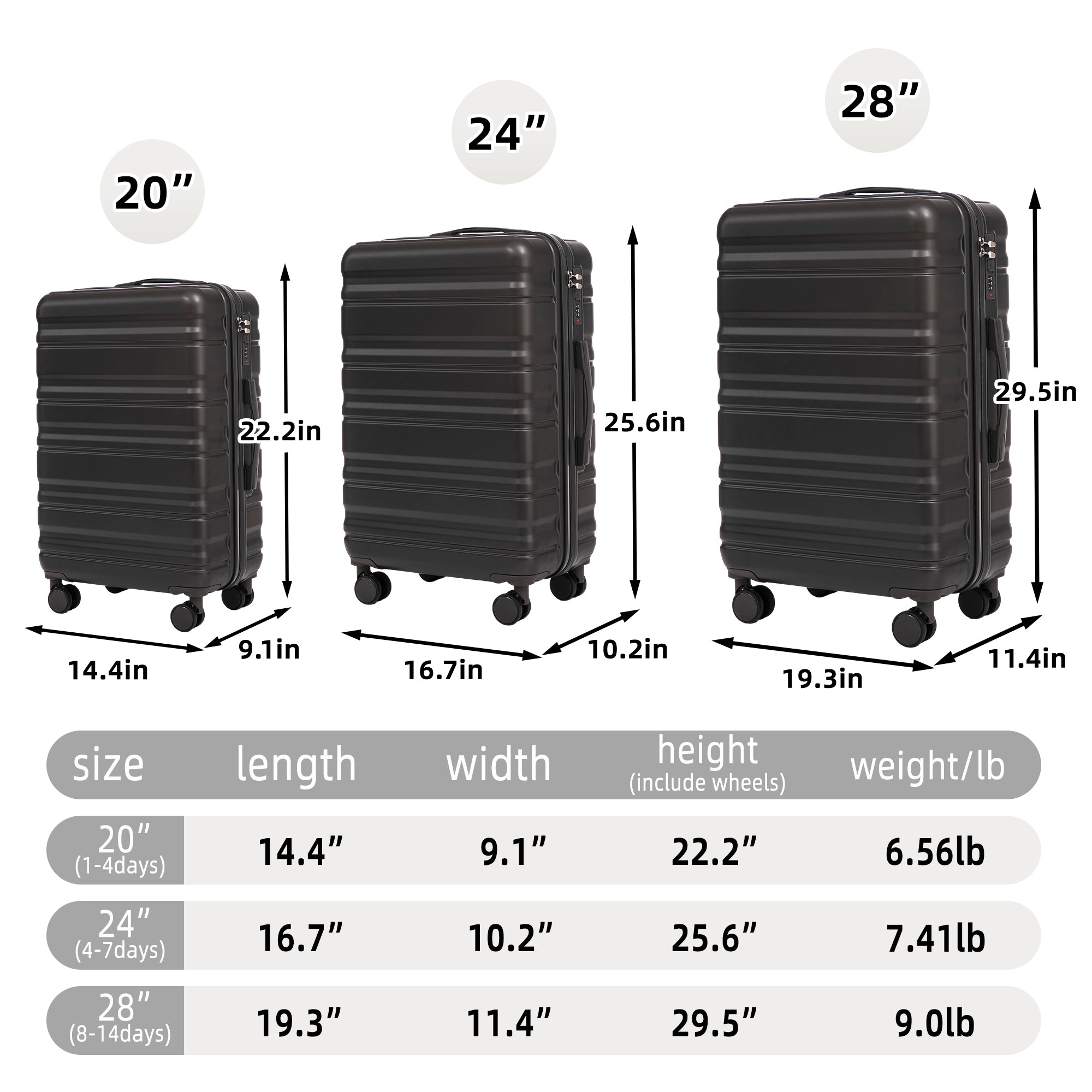 Hifine Tourist 20"/24"/28" 3-Piece ABS Spinner Luggage Set