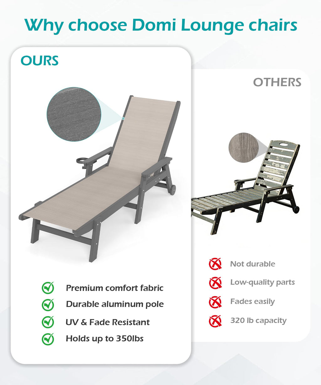 Khaki HDPE Chaise Lounge Chair with Wheels