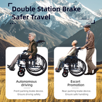 Aluminium Multi-Functional Manual Wheelchair