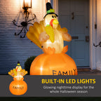 Inflatable Thanksgiving Turkey
