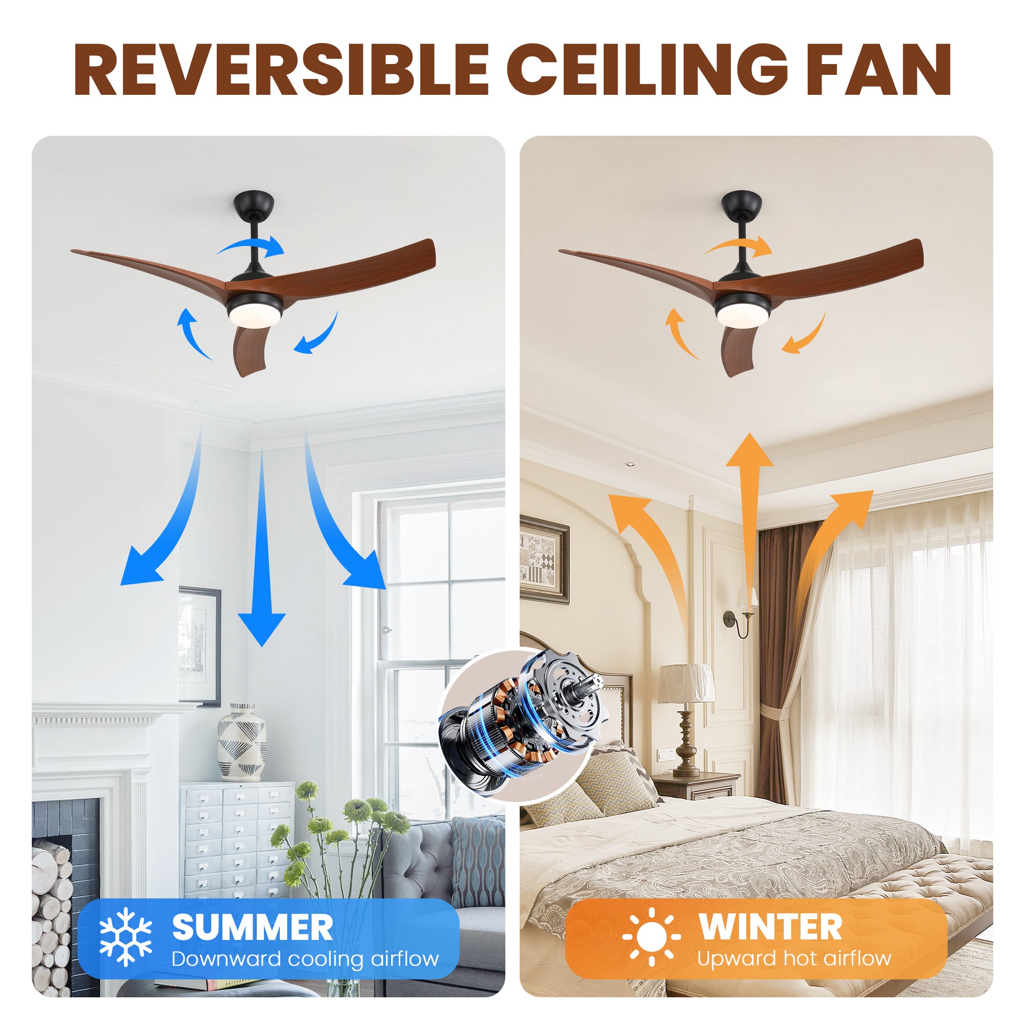52 Inch Ceiling Fan with Light