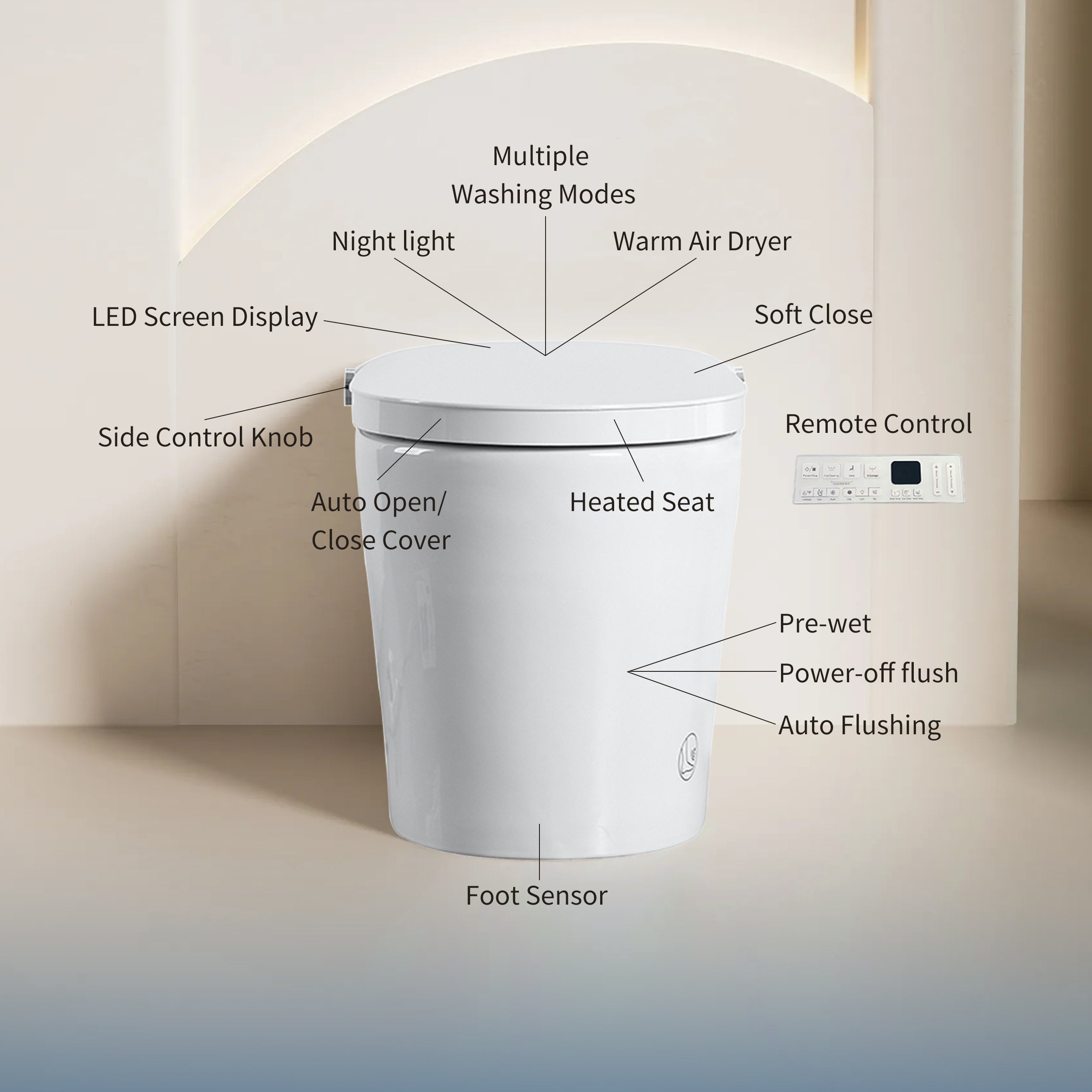 Tankless Smart Toilet With Built-in Bidet