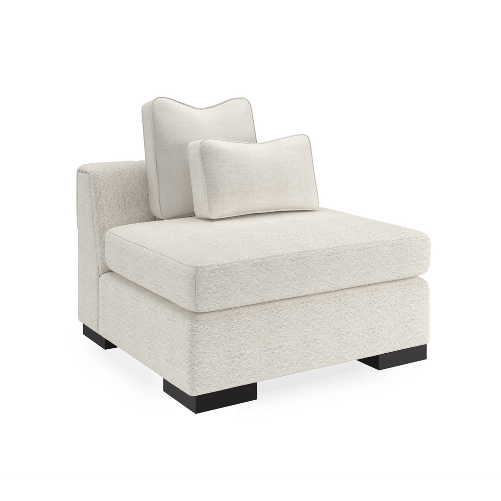 Edge Sectional Components