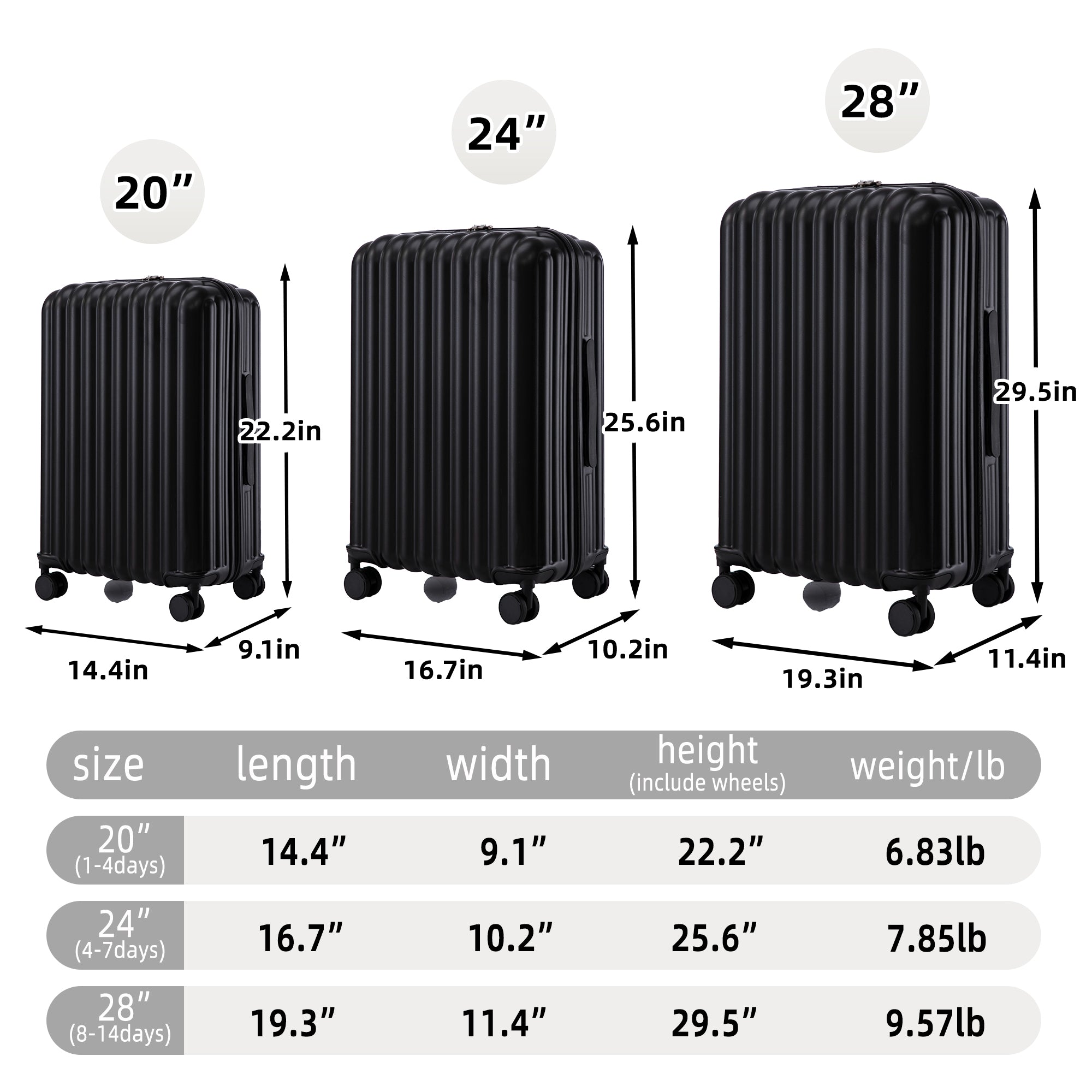3 Piece ABS Spinner Wheel Luggage Set in Black