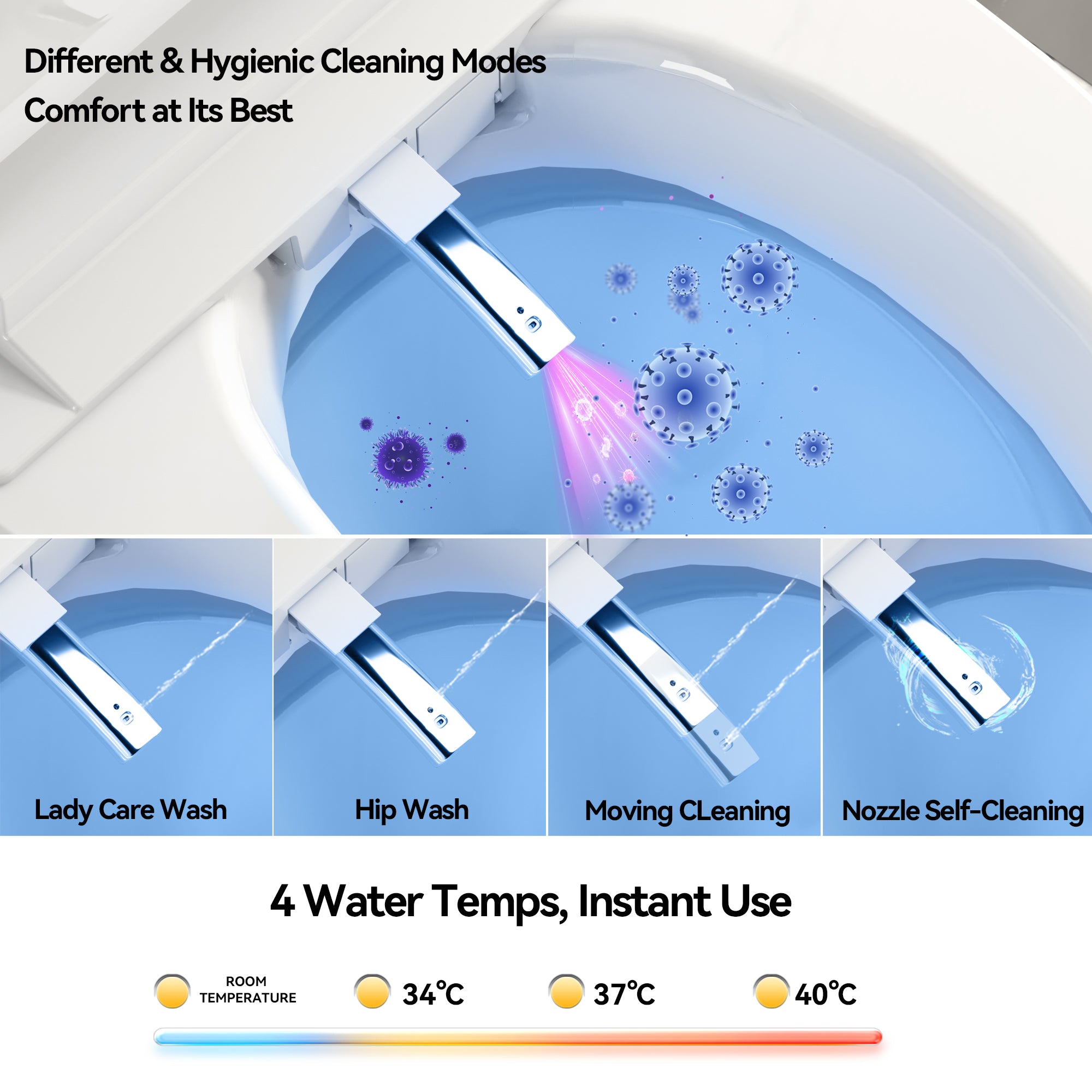 Smart Toilets With Heated Bidet Seat