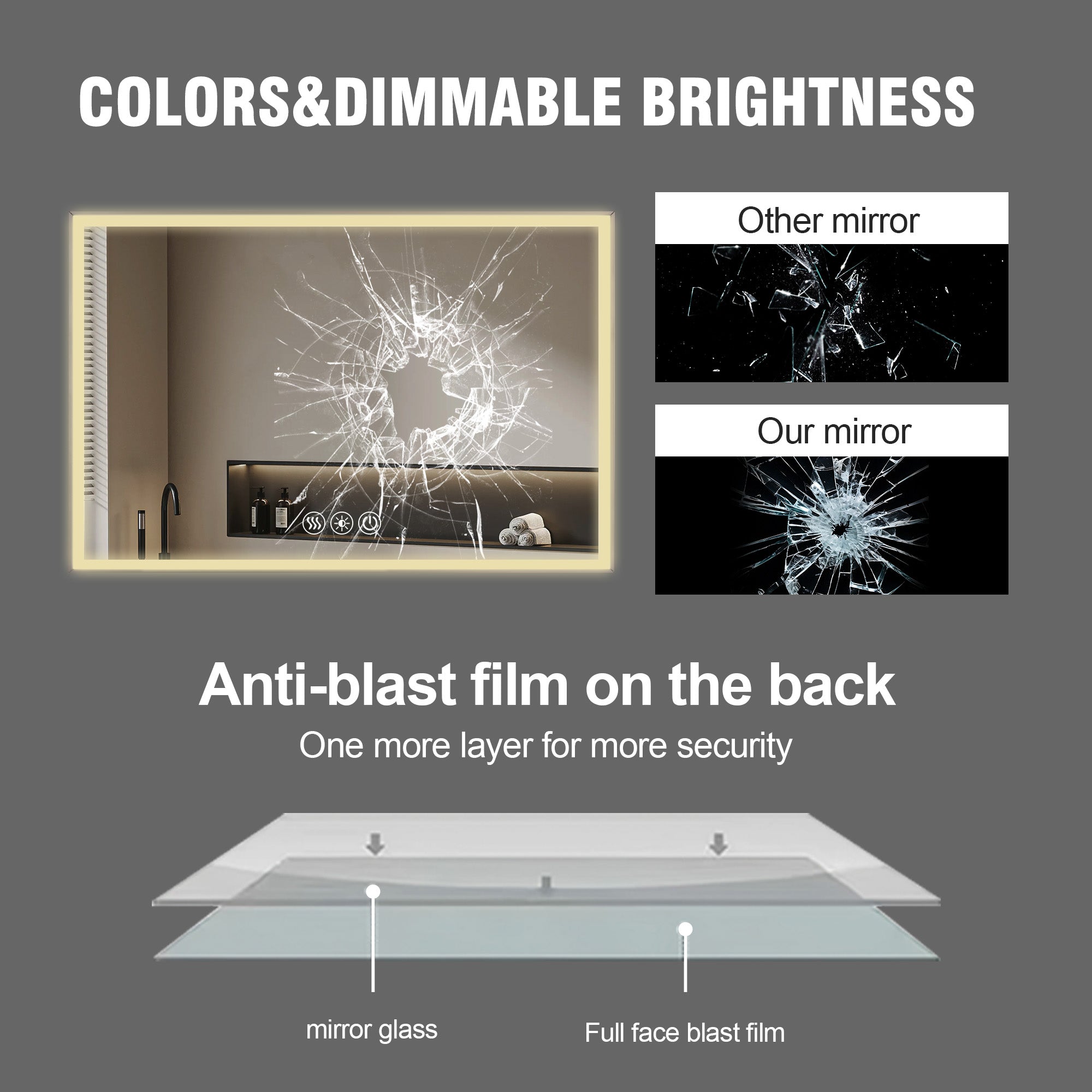48" x 32" LED Bathroom Mirror with Brushed Aluminum Frame