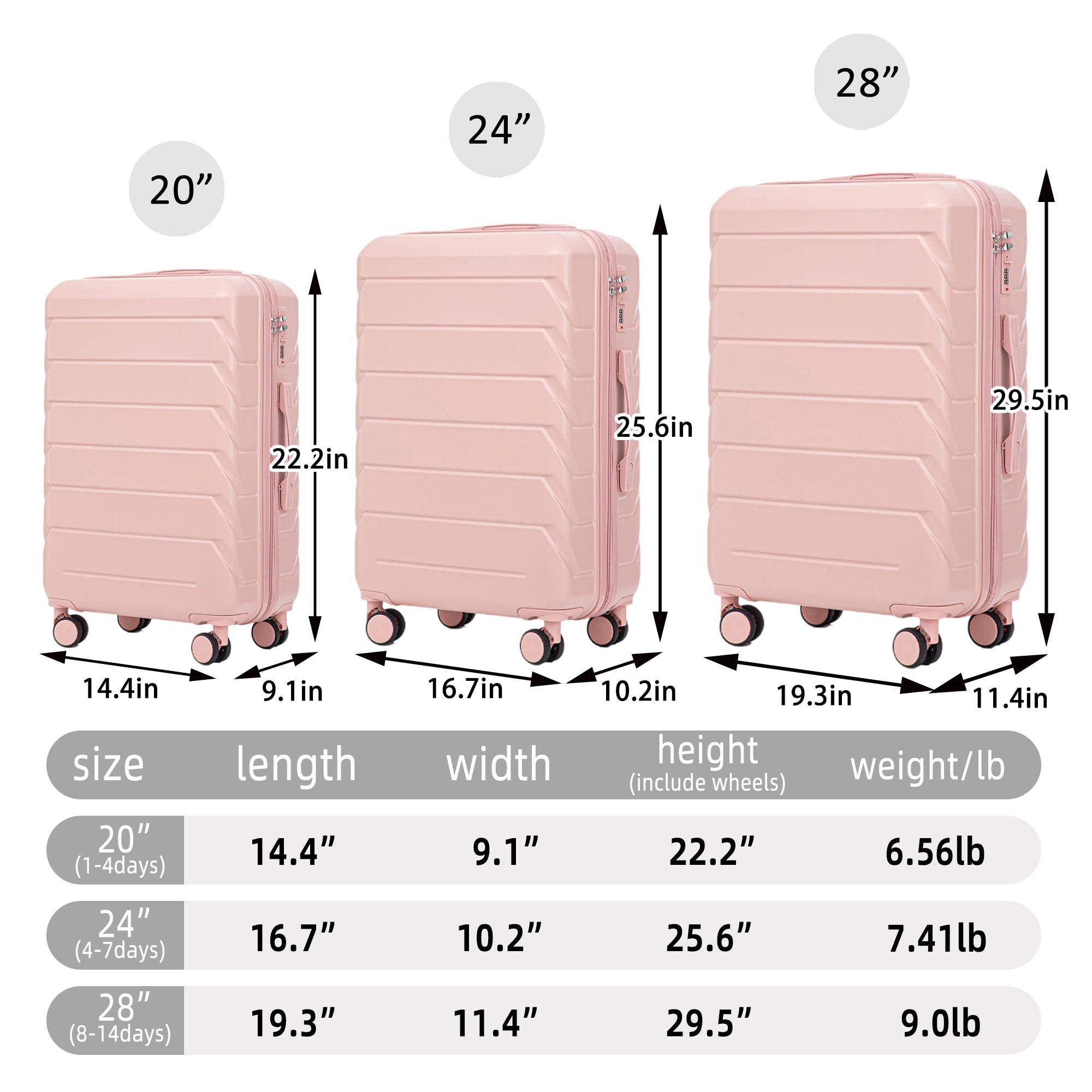 HIFINE TOURIST 20"/24"/28" 3 pcs/set in ABS Spinner Wheel Luggage