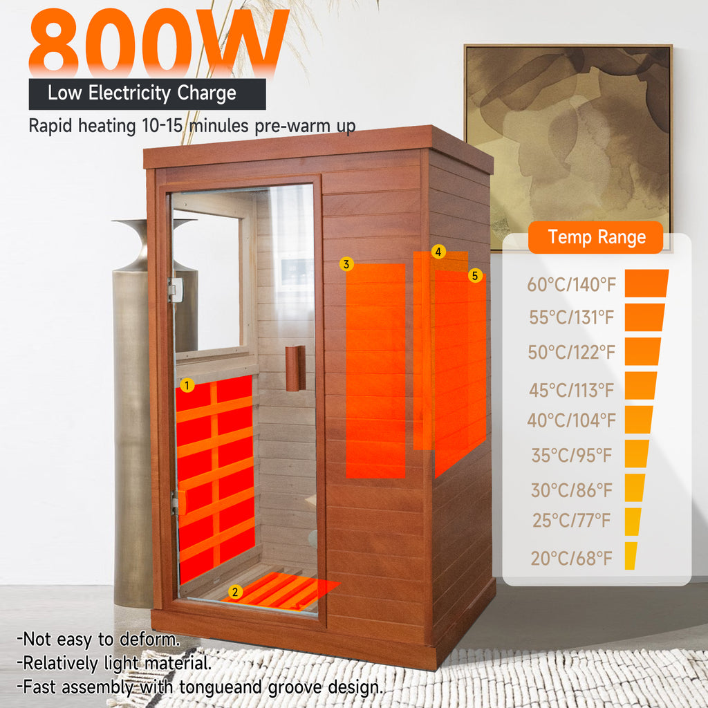 Premium Sauna Accessory