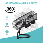 18 In. 3-Speed High-Velocity Industrial Heavy Duty Metal Floor Fan