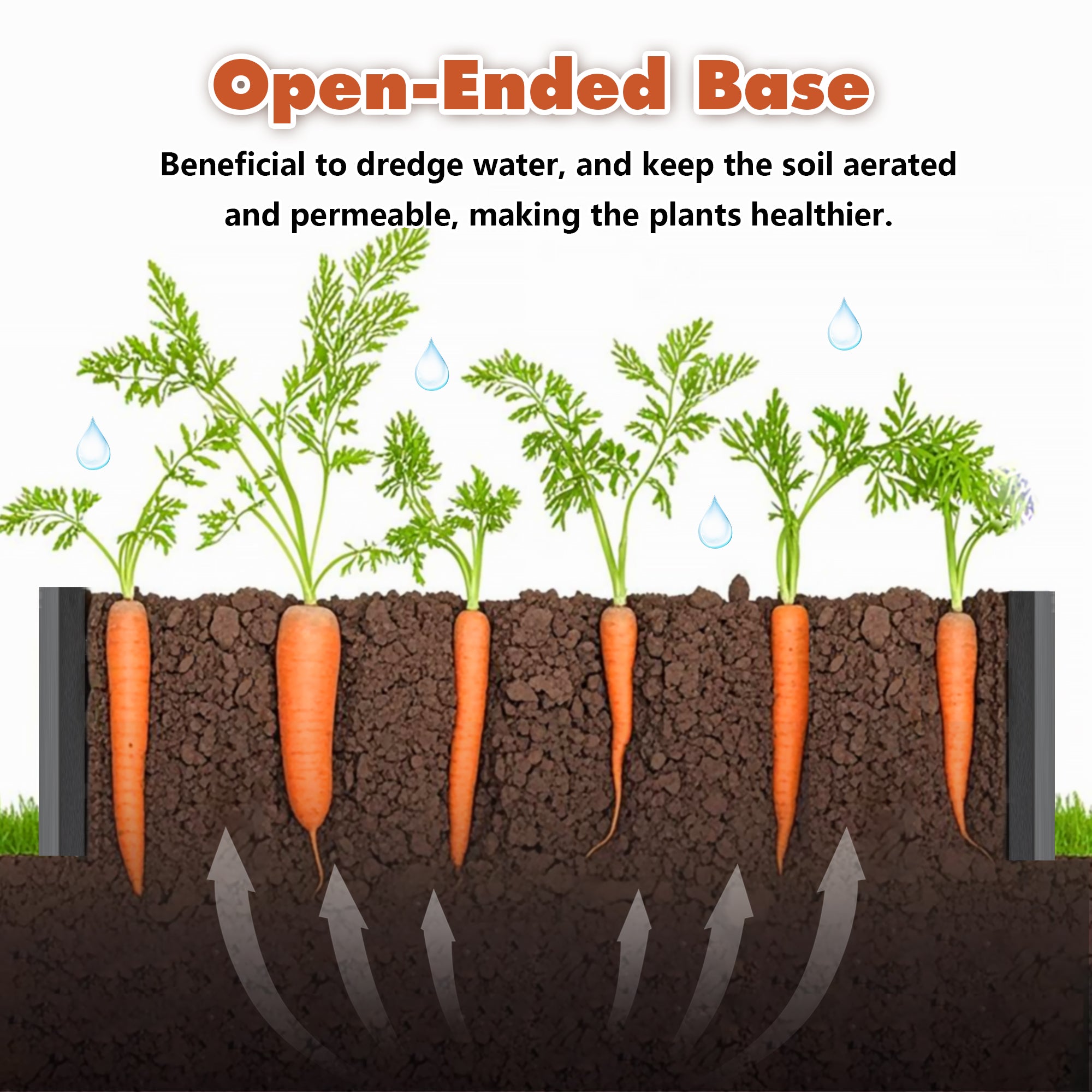 2-Pack 6x3x2 FT Galvanized Metal Raised Garden Beds