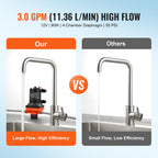 12V Diaphragm Pump - 3 GPM