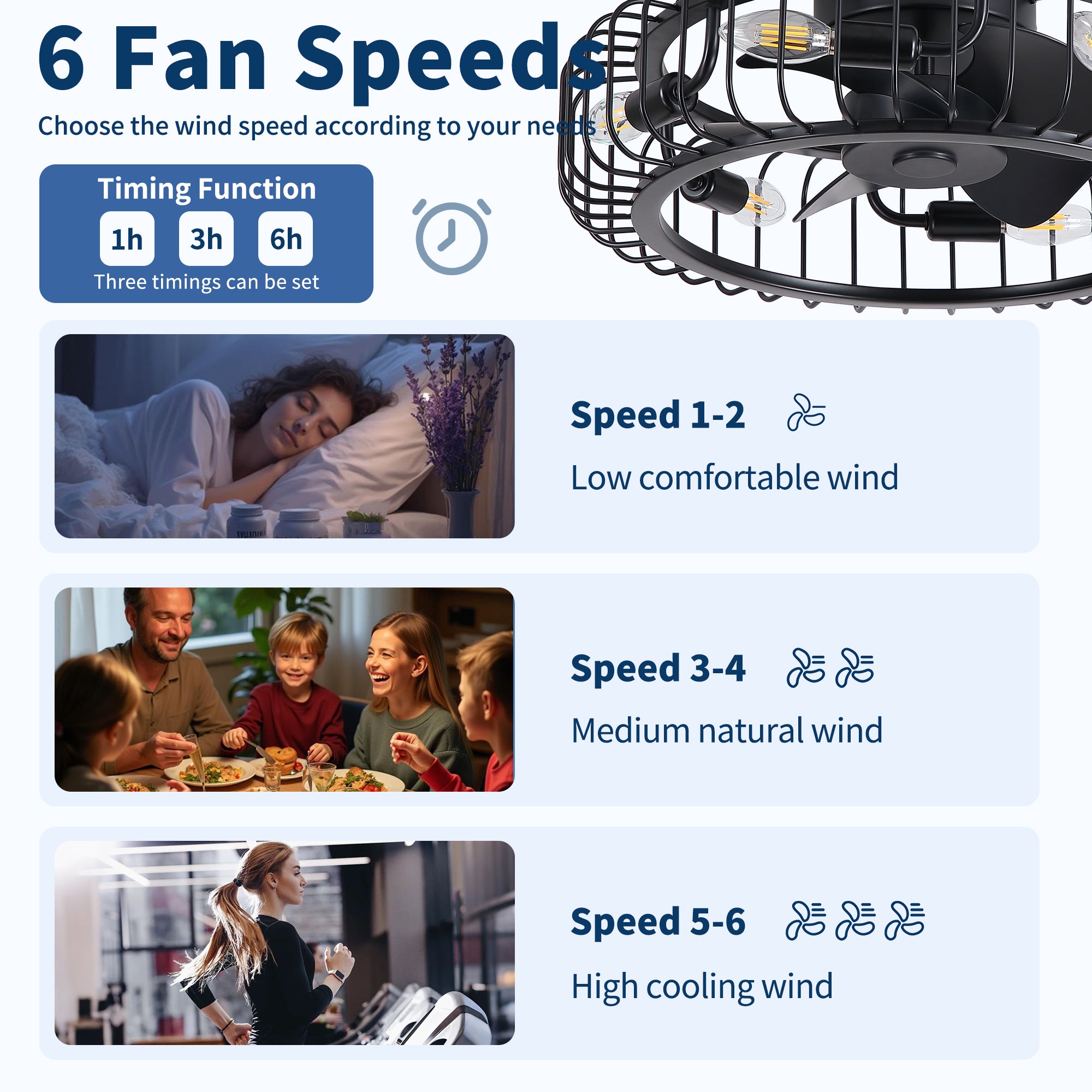 20" Low-Profile Caged Ceiling Fan Light