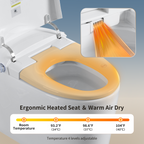 Tankless Smart Toilet With Built-in Bidet