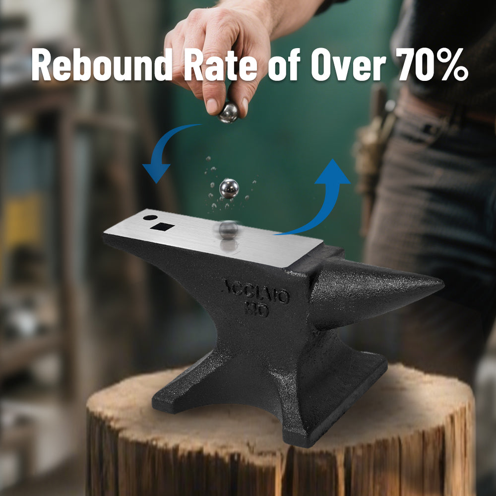 Single Horn Anvil, 110Lbs Cast Steel