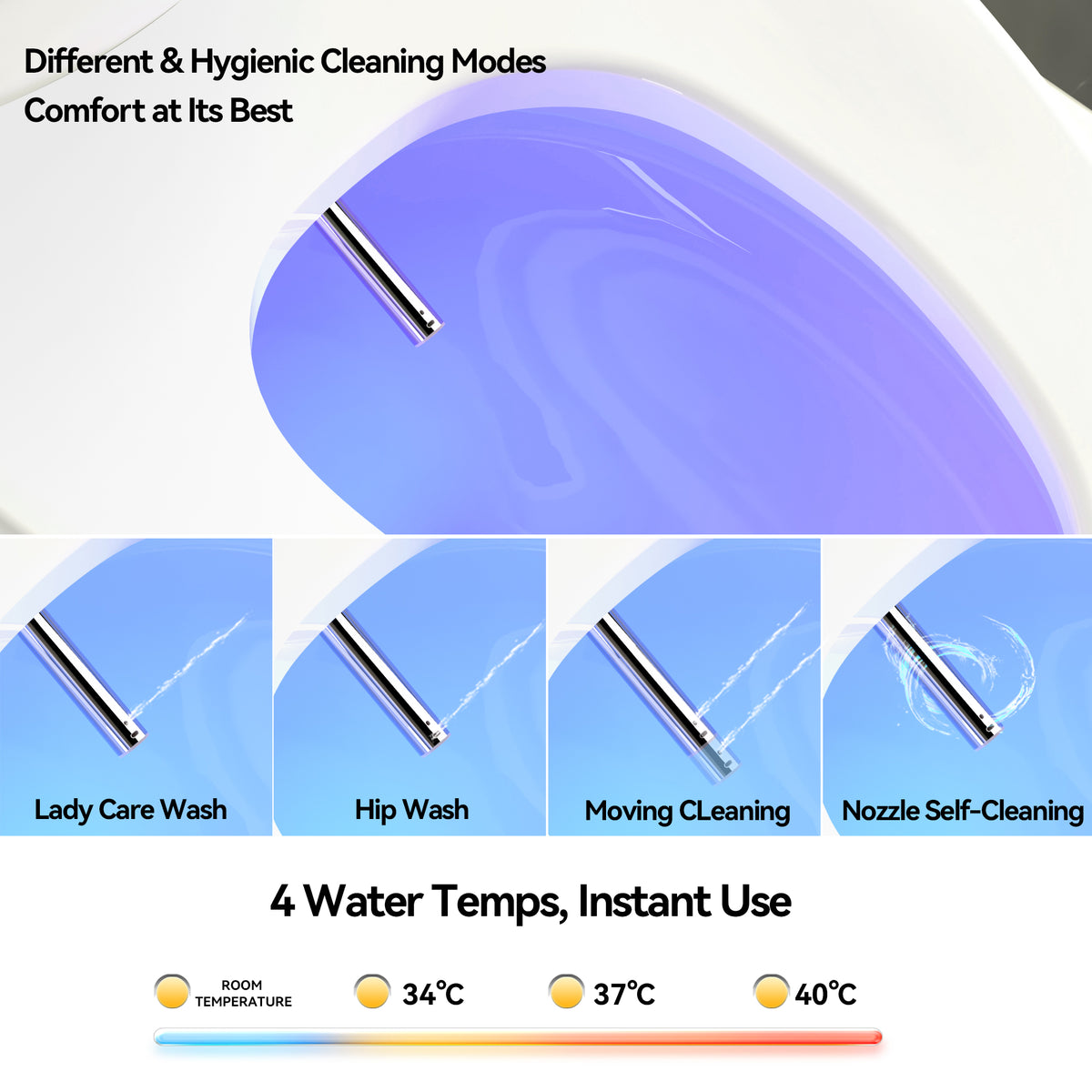 Smart Toilet with Heated Bidet Seat