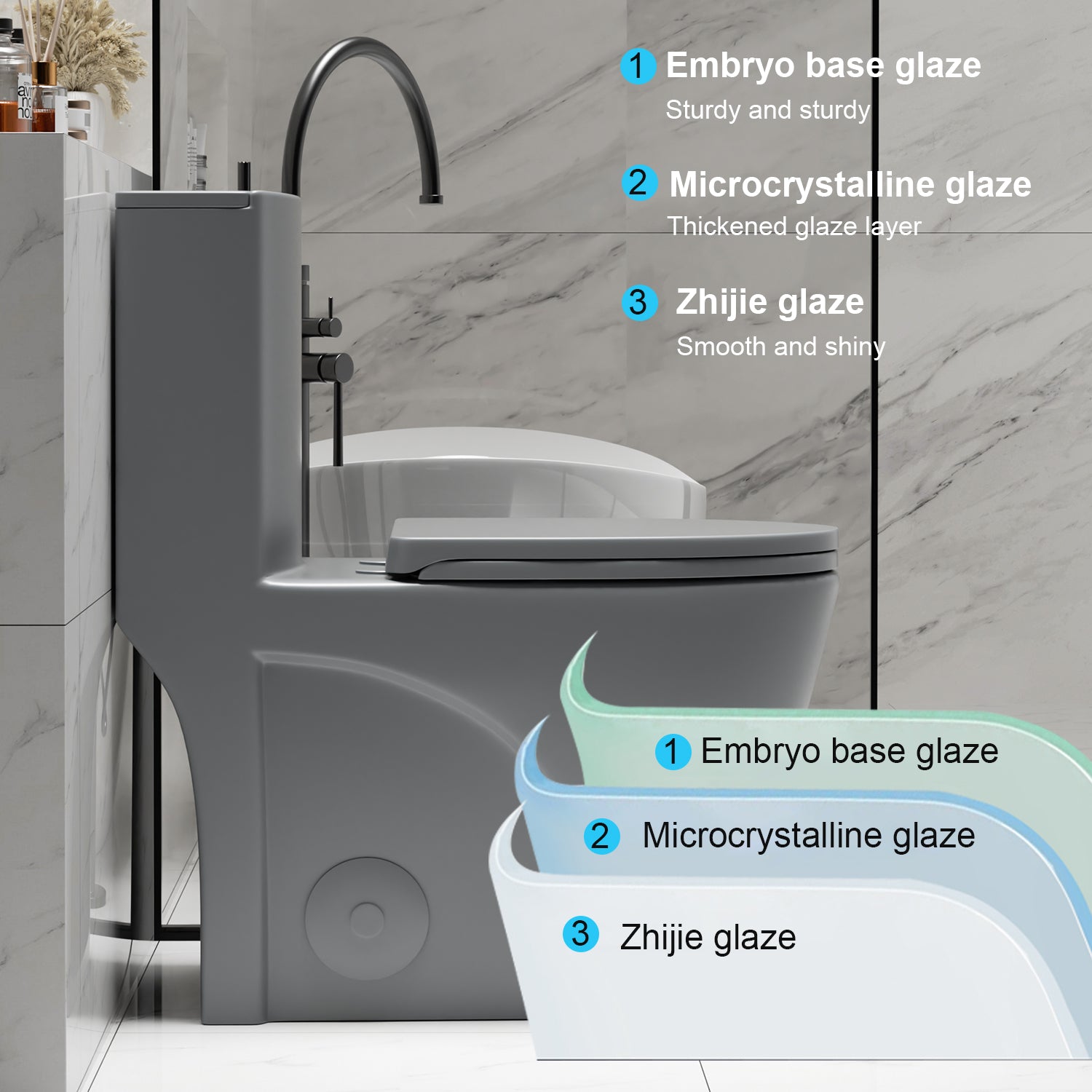 1.1/1.6 GPF Tornado Flush One-Piece Toilet