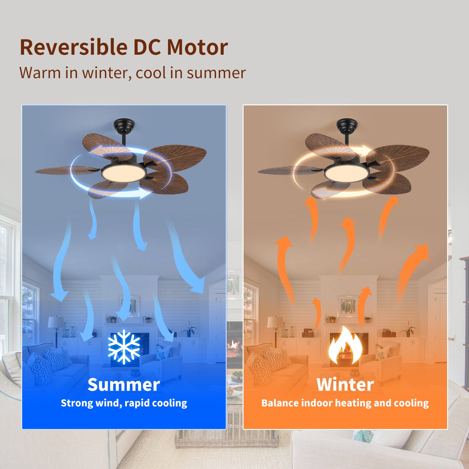 52-Inch Tropical Palm Leaf Ceiling Fan with Lights & Remote Control