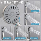 10 Inches Wall Mounted Shower with High Pressure Rain Shower Head