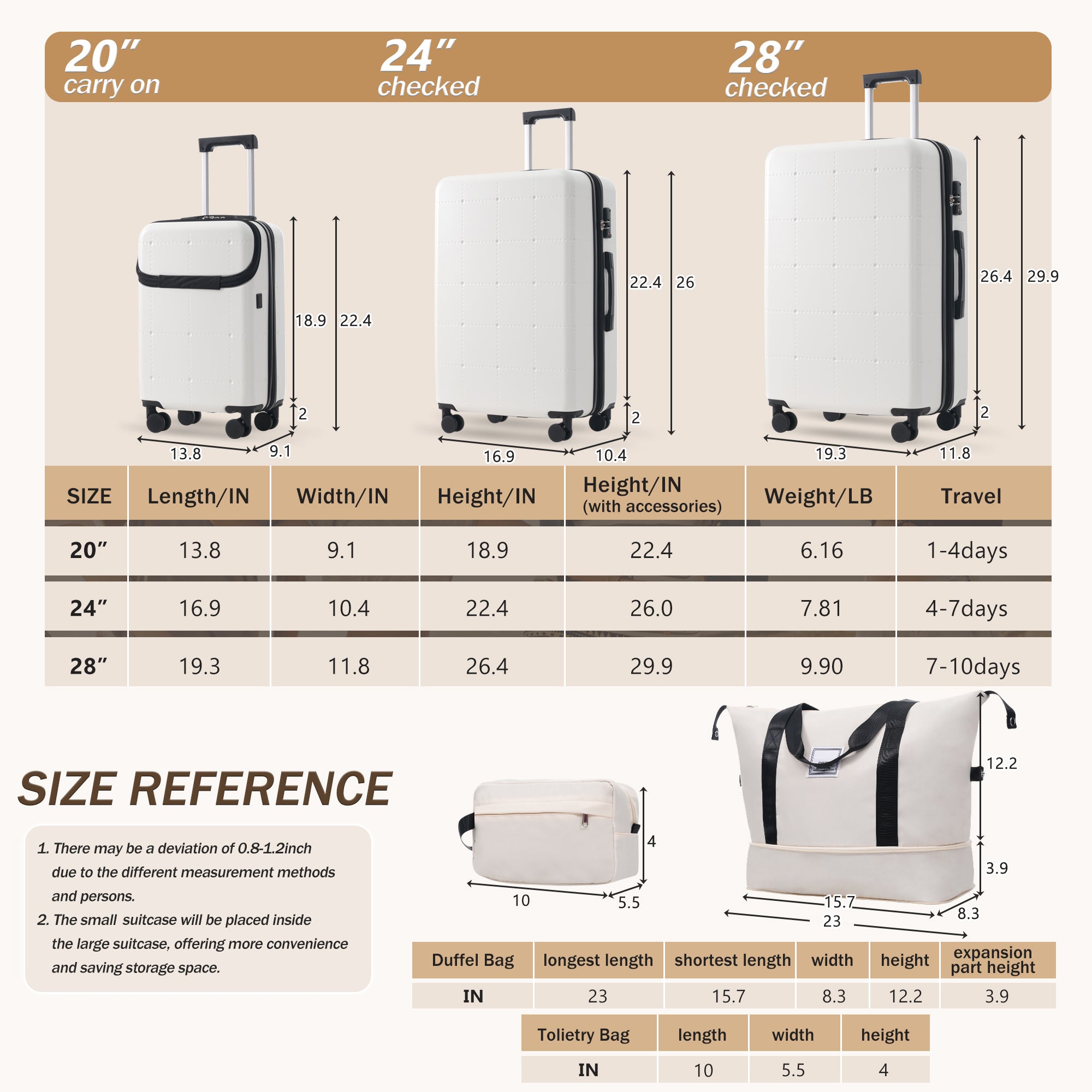 Hardside Luggage Set 5 Piece with Bags