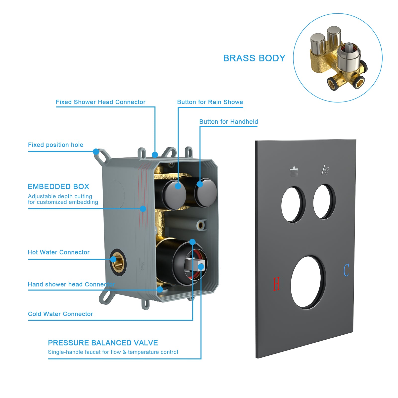Dual Shower Head - 12 Inch Wall Mounted Square Shower System with Rough-in Valve, Matte