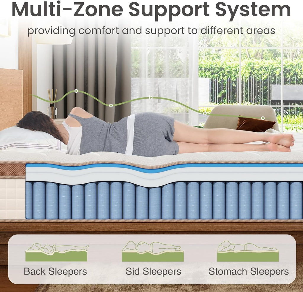 14 Inch Firm Hybrid Mattress – King Size
