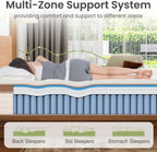 14 Inch Firm Hybrid Mattress – King Size