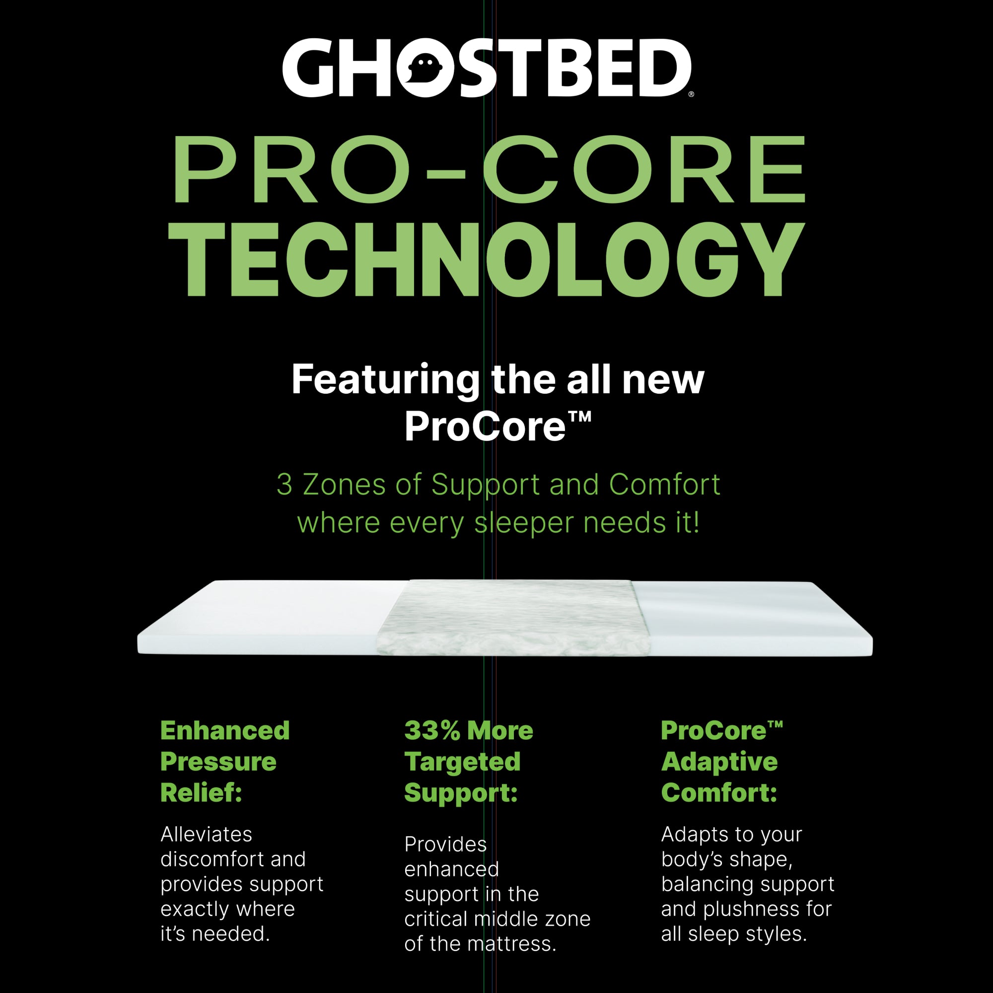 GhostBed Supreme 12" Twin Foam Mattress