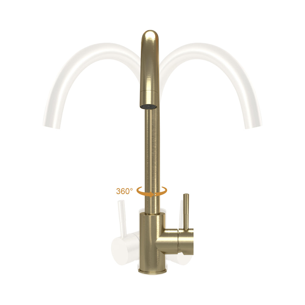 Kitchen Sink Faucet with Single Handles